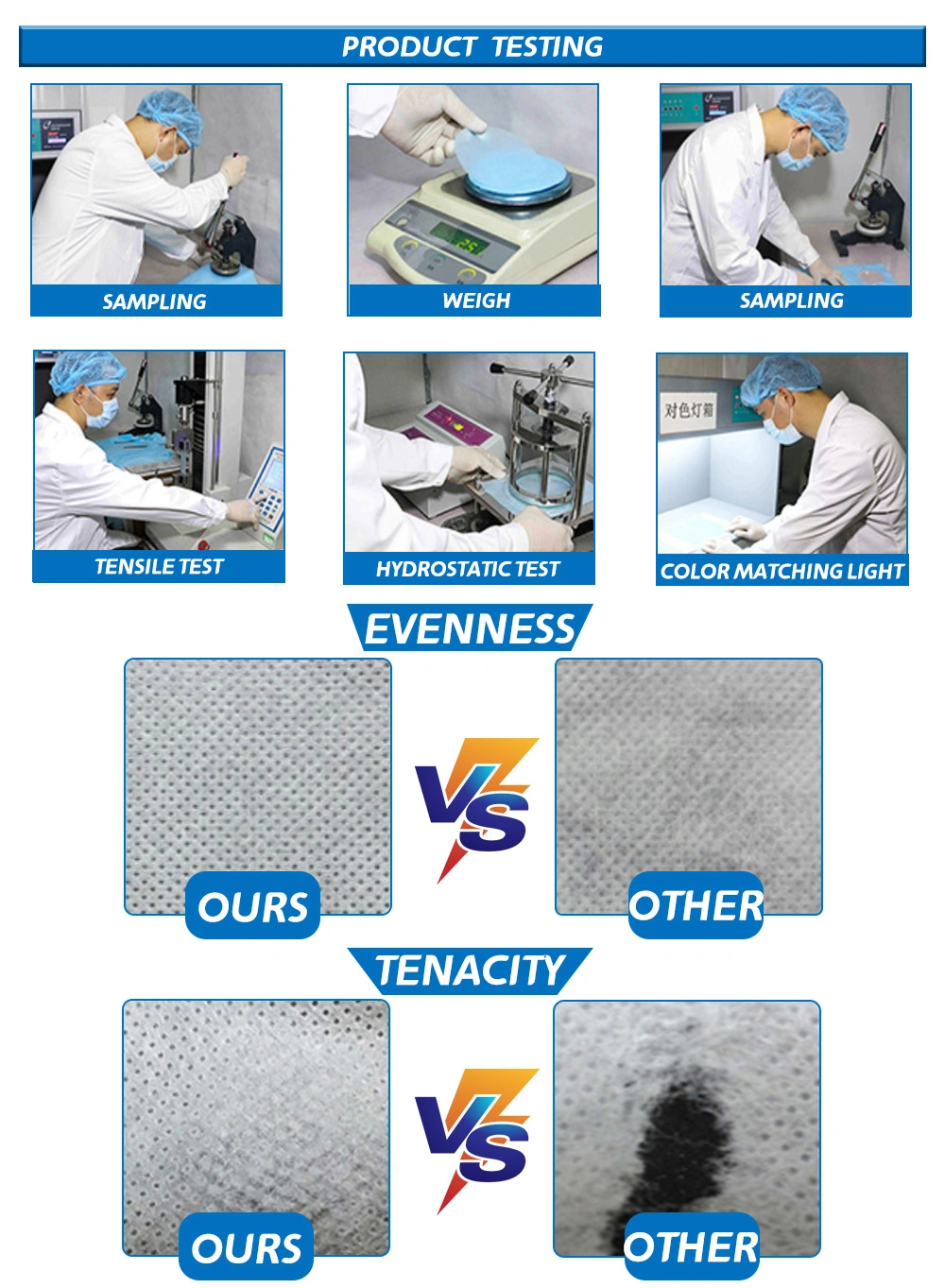 Antibacterial Medical Non-Woven Fabric Protective Clothing 100% Polypropylene Medical and Sanitary Cloth Fabric Isolation Gown SMS